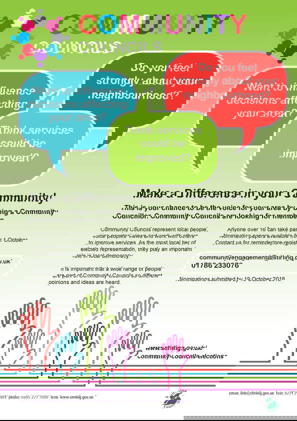Community Council Elections Bridge of Allan Community Council