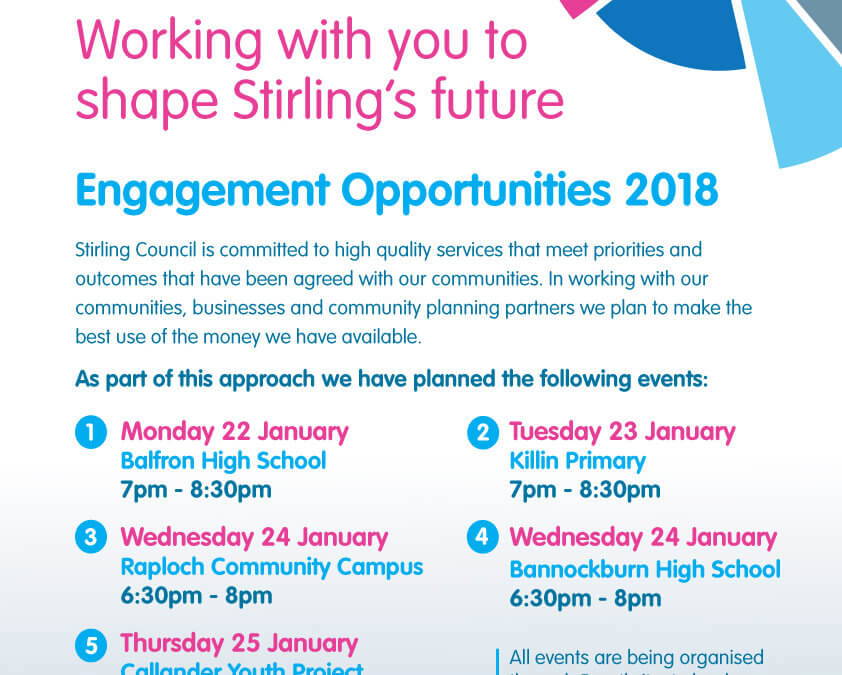 Stirling Council Priority Based Budgeting